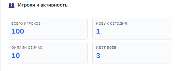 Мы достигли 100!